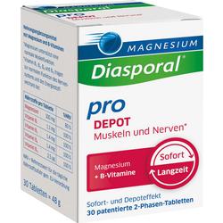 MAGNESIUM DIASP BVIT DEPOT